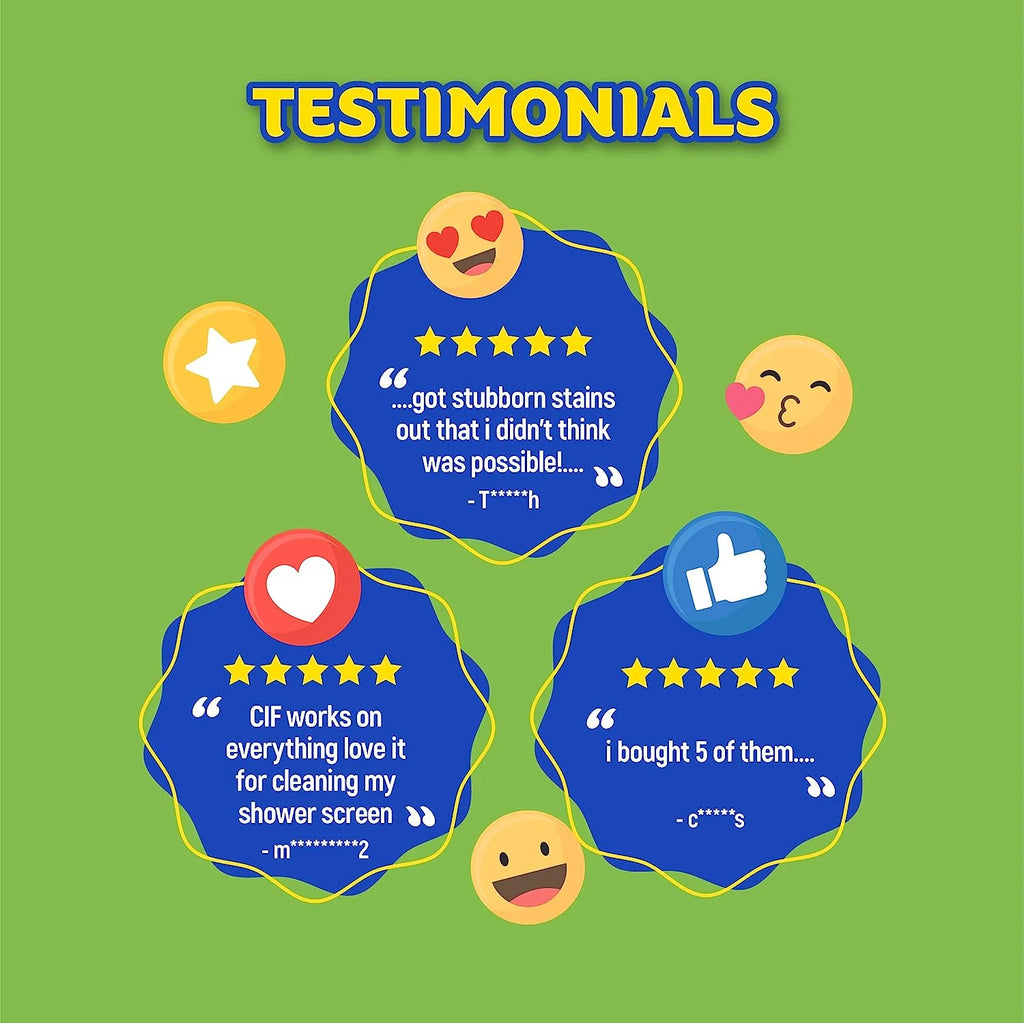 Multi Surface Household Cream, 2 Sponges and 1 All Purpose Cleaning Cream