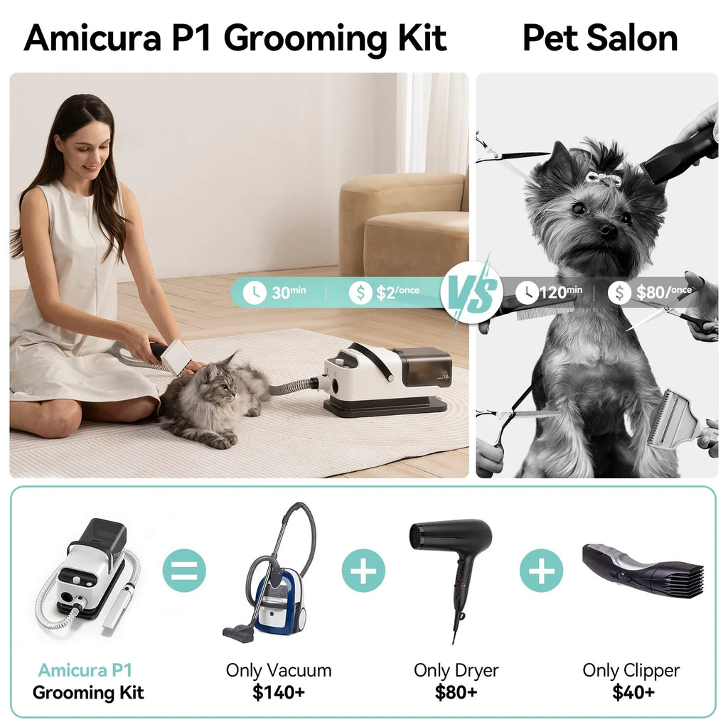 Pet Grooming Magic Trio